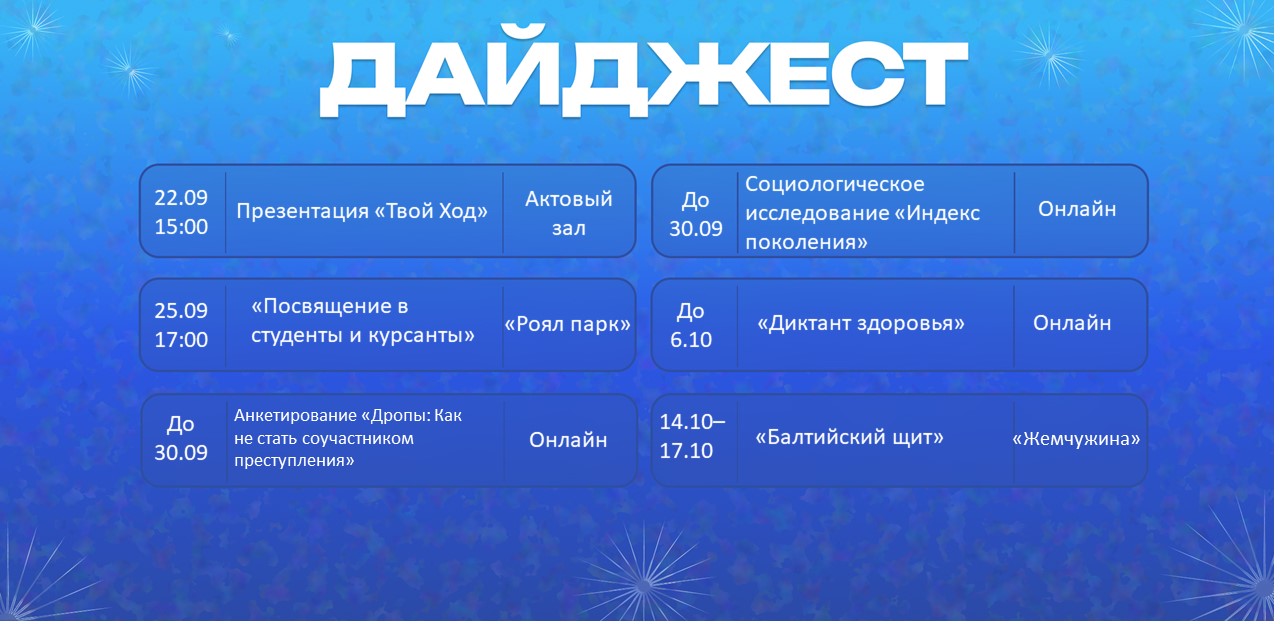 Дайджест  событий 