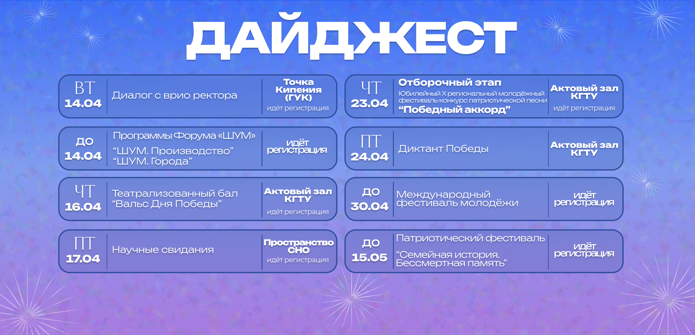 Дайджест событий