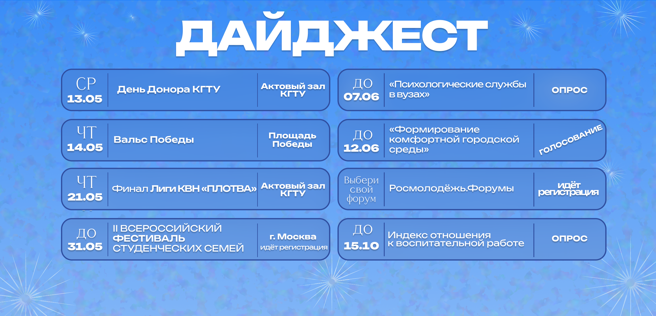 Дайджест событий