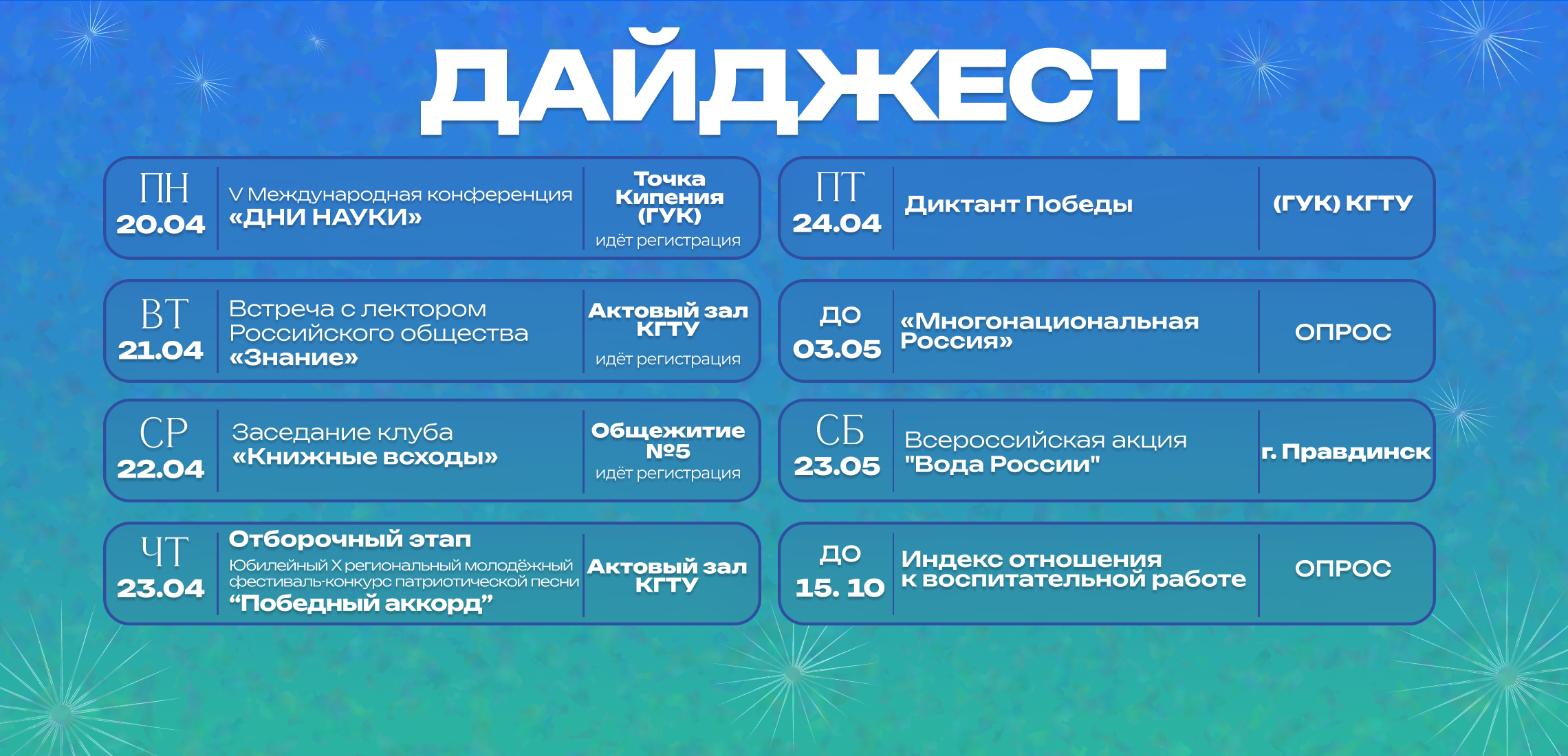 Дайджест событий