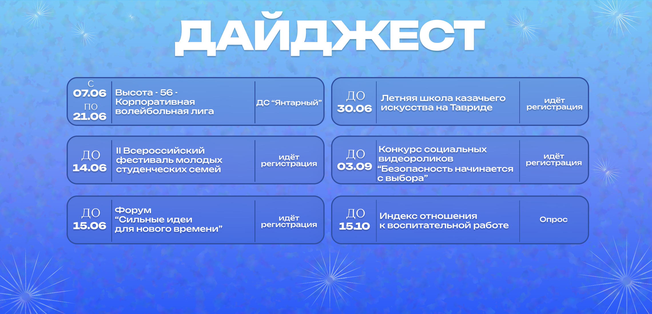 Дайджест событий