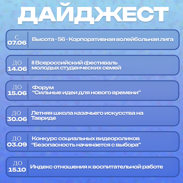Дайджест событий