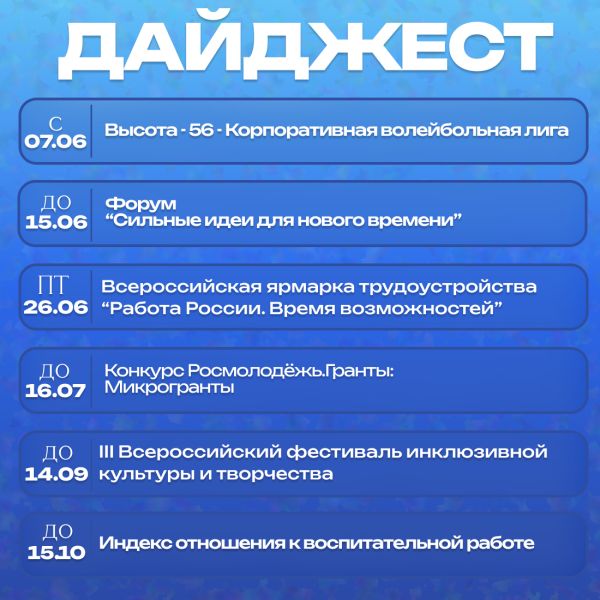 Дайджест событий