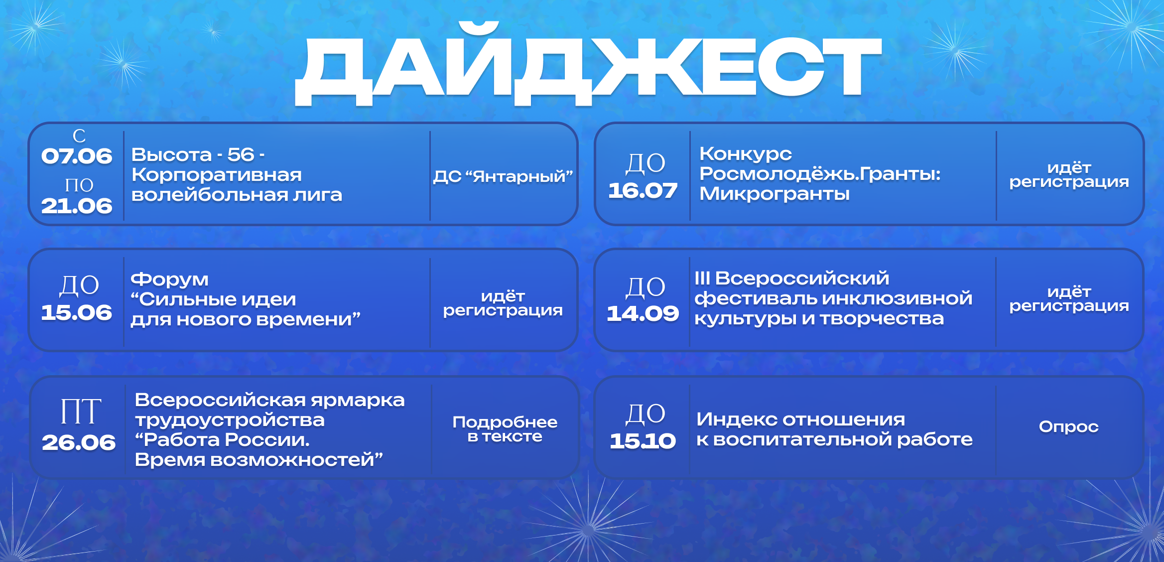 Дайджест событий
