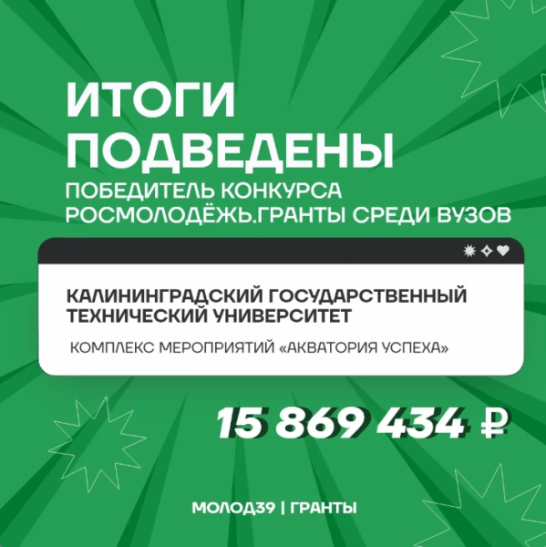 КГТУ стал победителем конкурса Росмолодёжь Гранты среди вузов