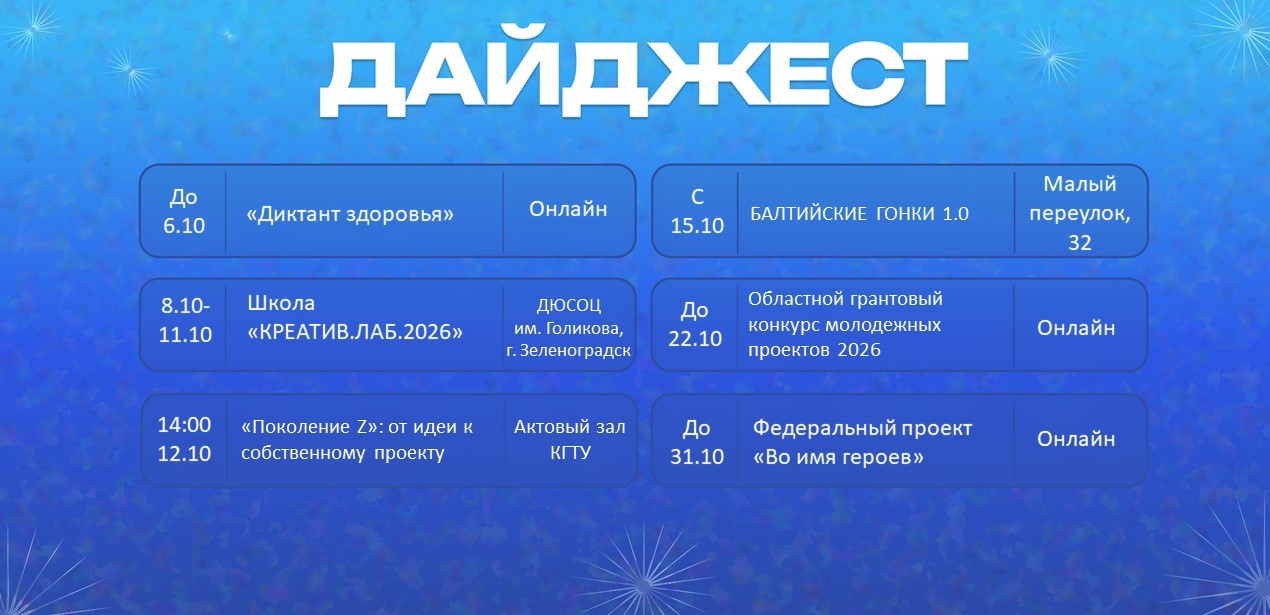 Дайджест событий  