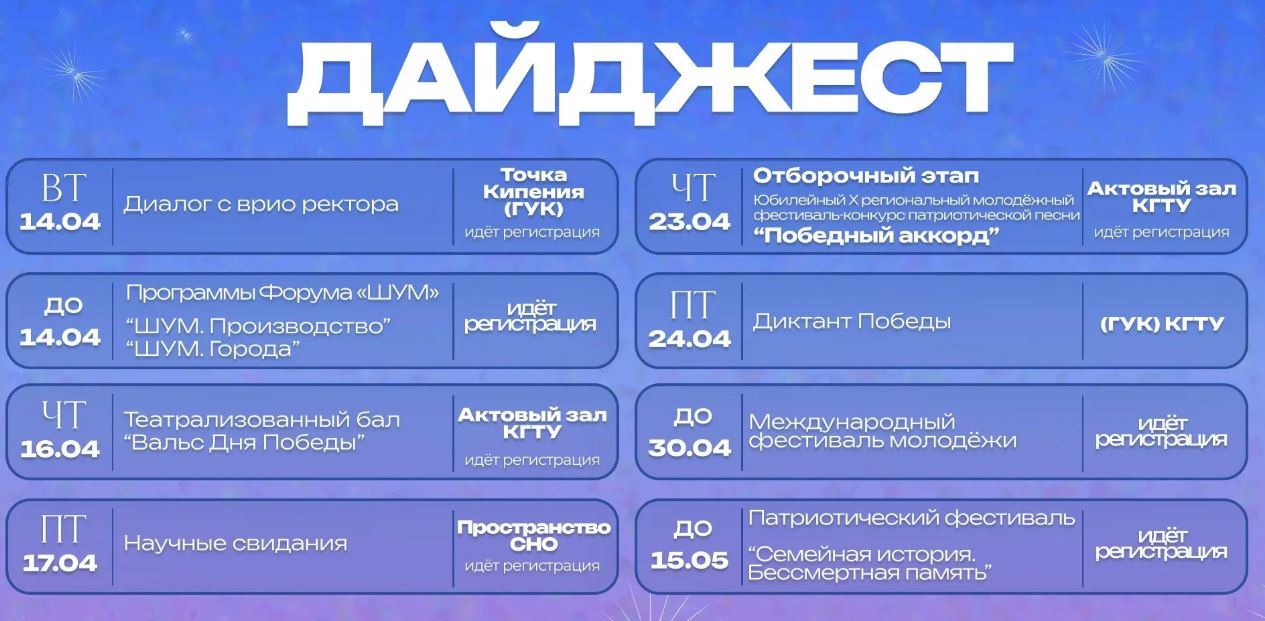 Дайджест событий