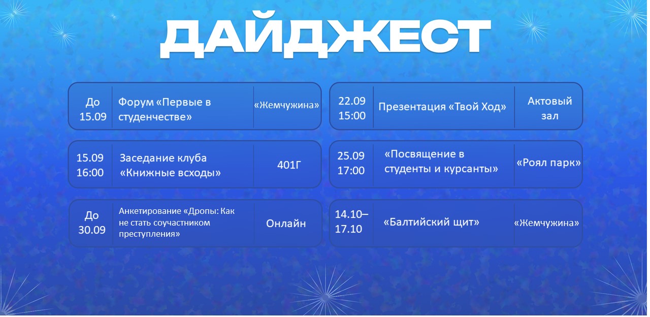 Дайджест  событий 