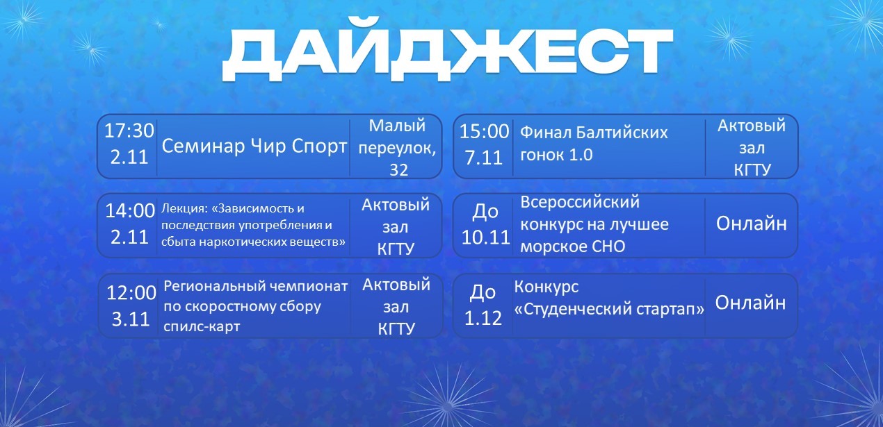 Дайджест  событий 