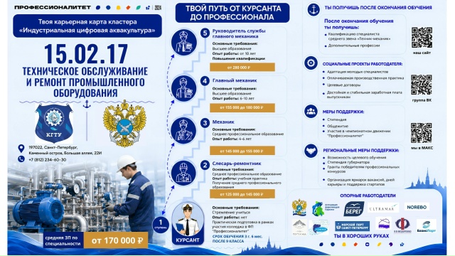 В Санкт-Петербургском филиале КГТУ открыт набор на новую специальность