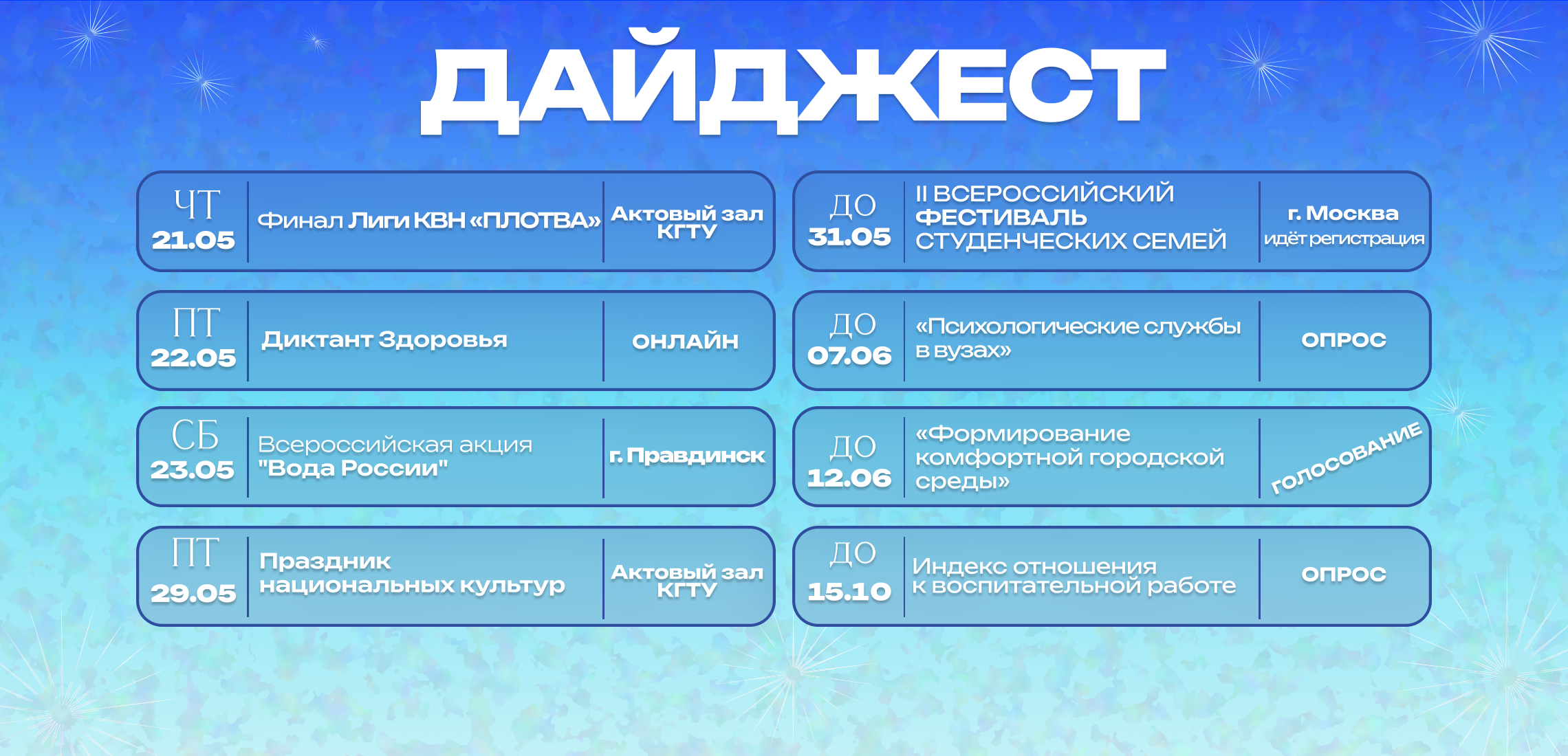 Дайджест событий