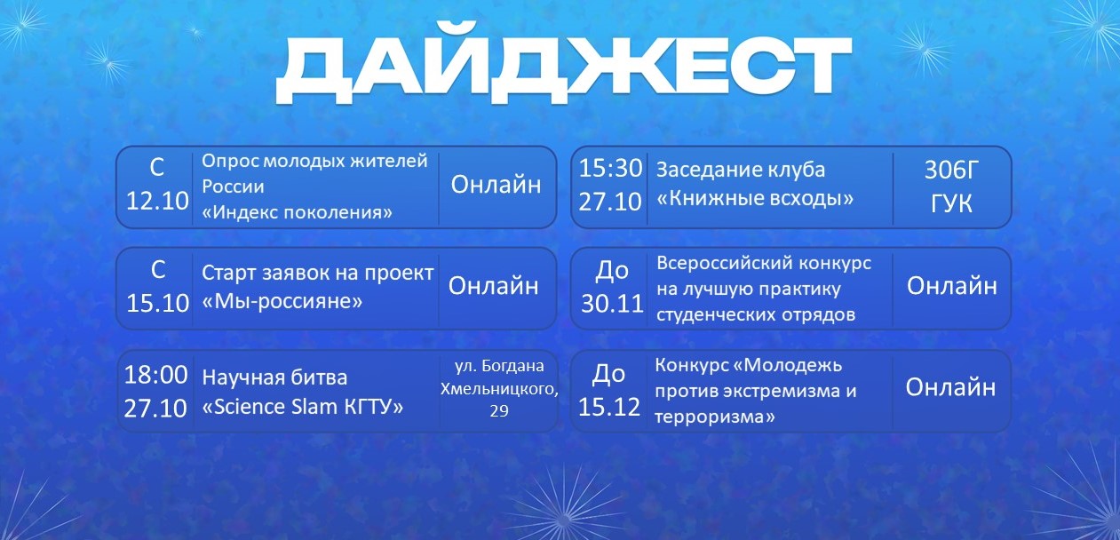 Дайджест  событий 